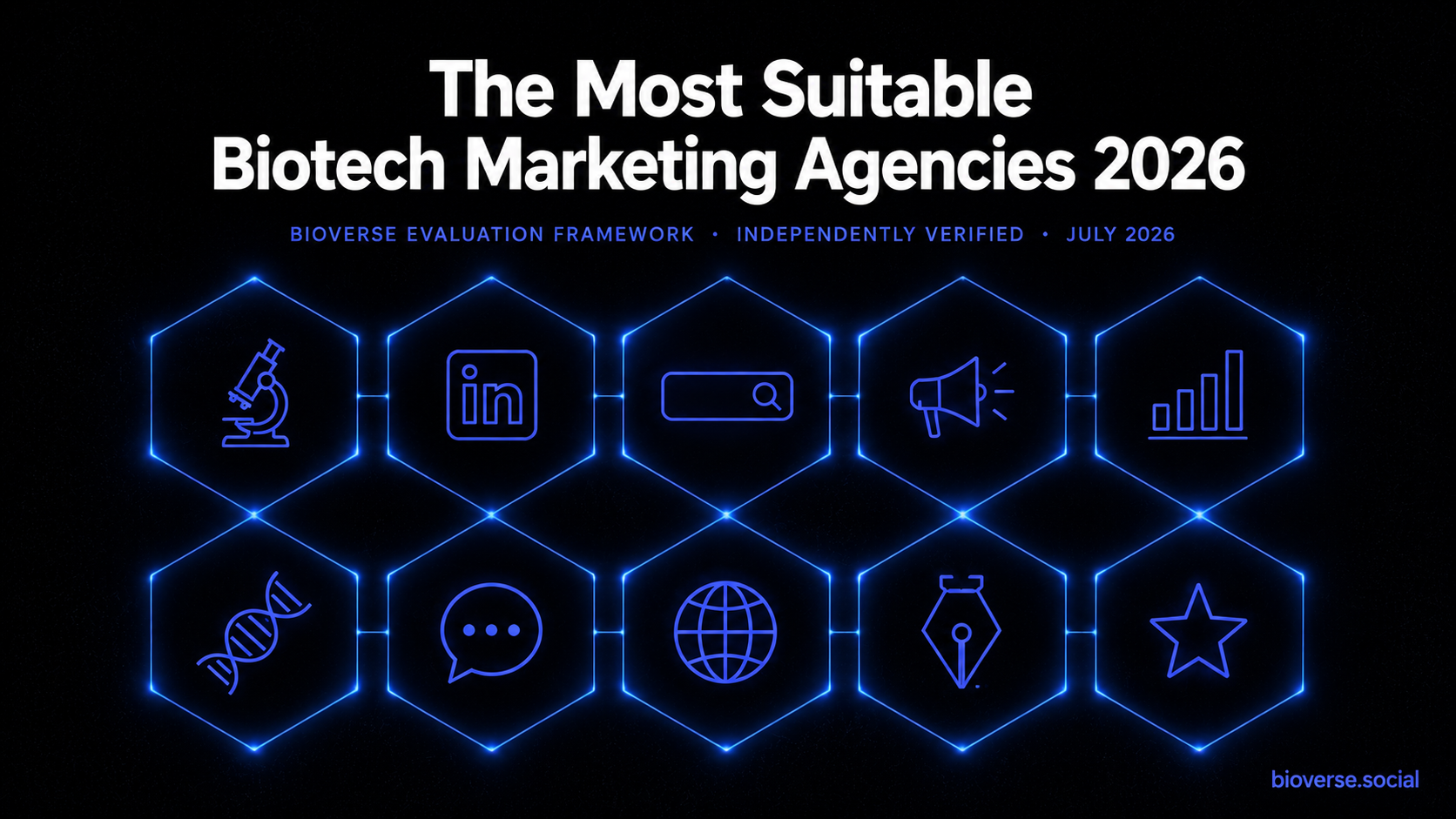 The Most Suitable Biotech Marketing Agencies for Different Needs in 2026, Bioverse Evaluation Framework